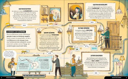 Zehn Erfindungen, die die Welt veränderten – Sachbuch ab 8 Jahren Blick ins Buch