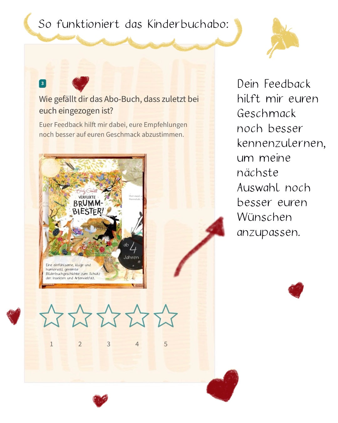 Individuelles Kinderbuchabo